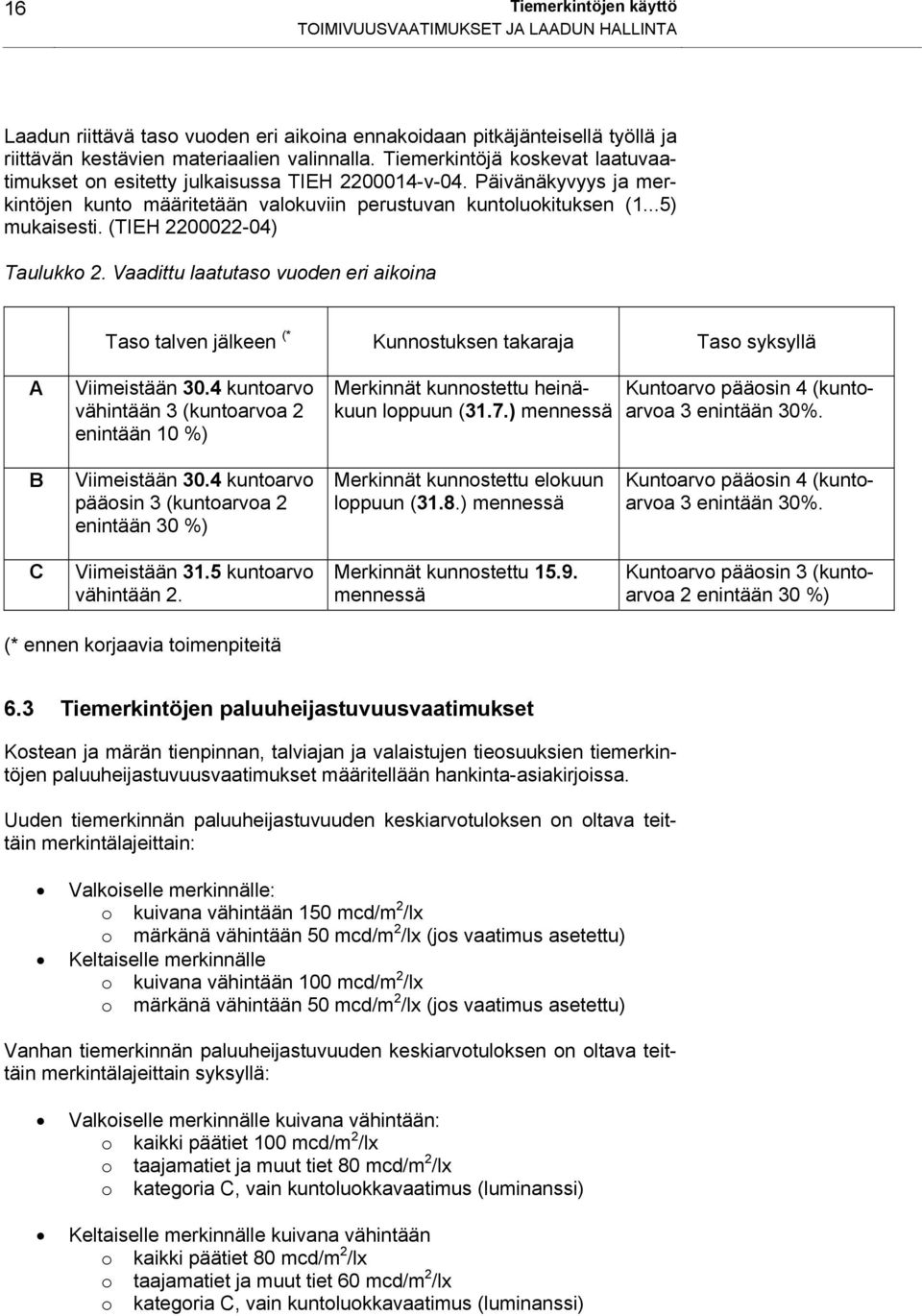 (TIEH 2200022-04) Taulukko 2. Vaadittu laatutaso vuoden eri aikoina Taso talven jälkeen (* Kunnostuksen takaraja Taso syksyllä A Viimeistään 30.