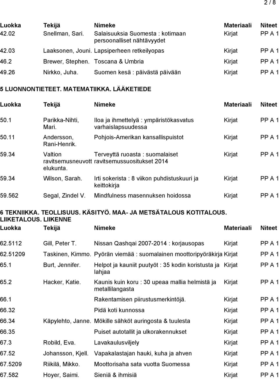 34 Valtion Terveyttä ruoasta : suomalaiset ravitsemusneuvott ravitsemussuositukset 2014 elukunta. Pohjois-Amerikan kansallispuistot 59.34 Wilson, Sarah.