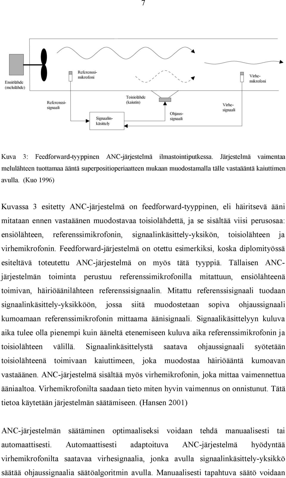 (Kuo 1996) Kuvassa 3 esitetty ANC-järjestelmä on feedforward-tyyppinen, eli häiritsevä ääni mitataan ennen vastaäänen muodostavaa toisiolähdettä, ja se sisältää viisi perusosaa: ensiölähteen,