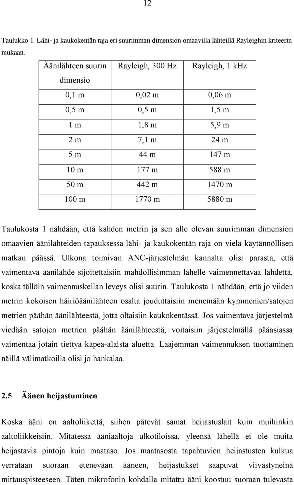 Taulukosta 1 nähdään, että kahden metrin ja sen alle olevan suurimman dimension omaavien äänilähteiden tapauksessa lähi- ja kaukokentän raja on vielä käytännöllisen matkan päässä.