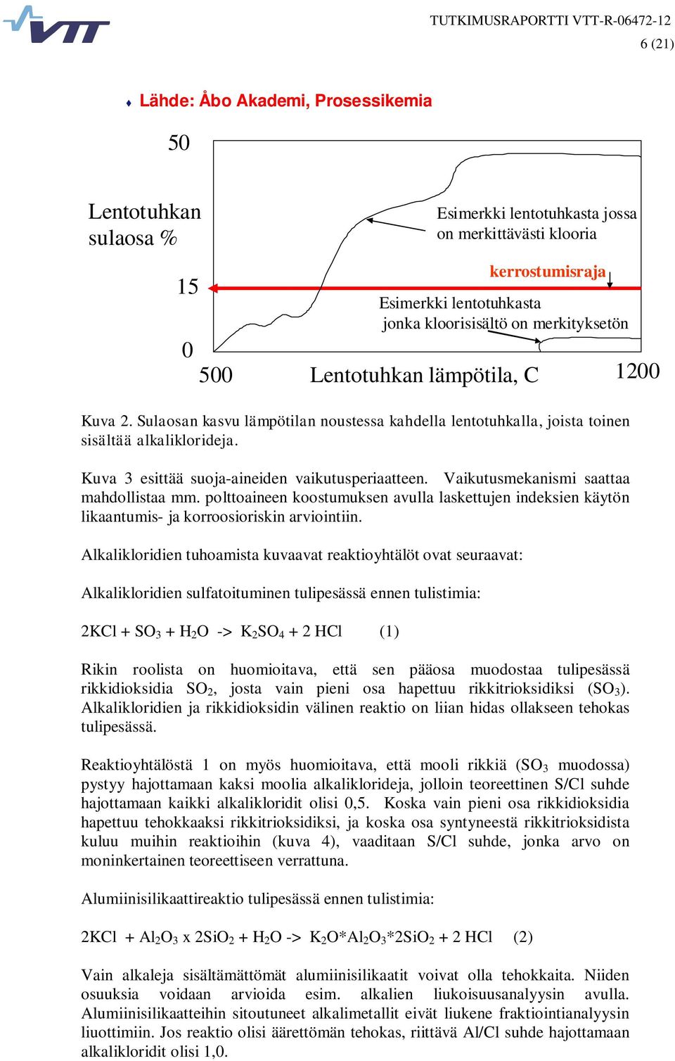 polttoaineen koostumuksen avulla laskettujen indeksien käytön likaantumis- ja korroosioriskin arviointiin.