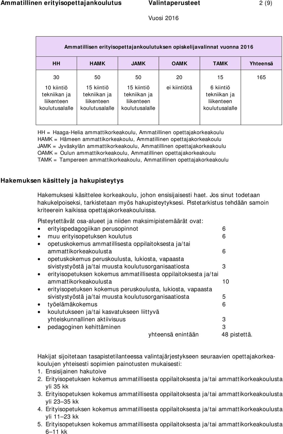 koulutusalalle HH = Haaga-Helia ammattikorkeakoulu, Ammatillinen opettajakorkeakoulu HAMK = Hämeen ammattikorkeakoulu, Ammatillinen opettajakorkeakoulu JAMK = Jyväskylän ammattikorkeakoulu,