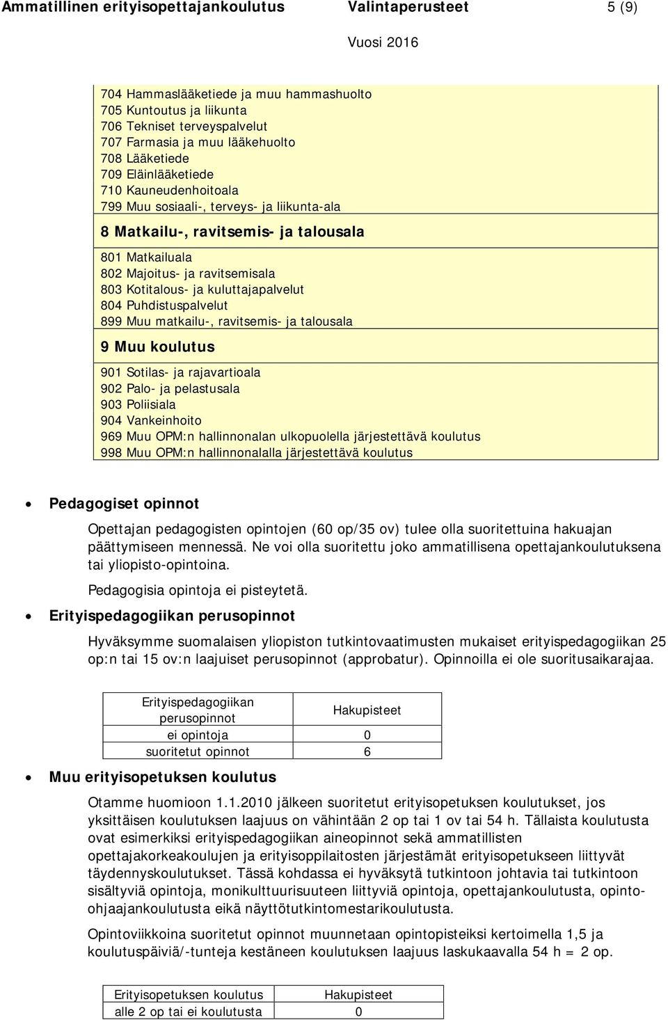 ja kuluttajapalvelut 804 Puhdistuspalvelut 899 Muu matkailu-, ravitsemis- ja talousala 9 Muu koulutus 901 Sotilas- ja rajavartioala 902 Palo- ja pelastusala 903 Poliisiala 904 Vankeinhoito 969 Muu