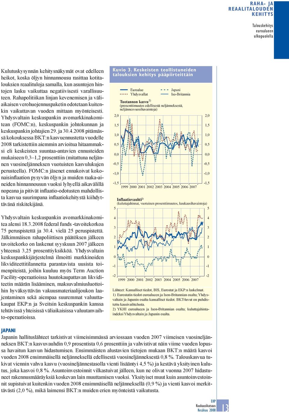 Yhdysvaltain keskuspankin avomarkkinakomitean (FOMC:n), keskuspankin johtokunnan ja keskuspankin johtajien 29. ja 30.4.