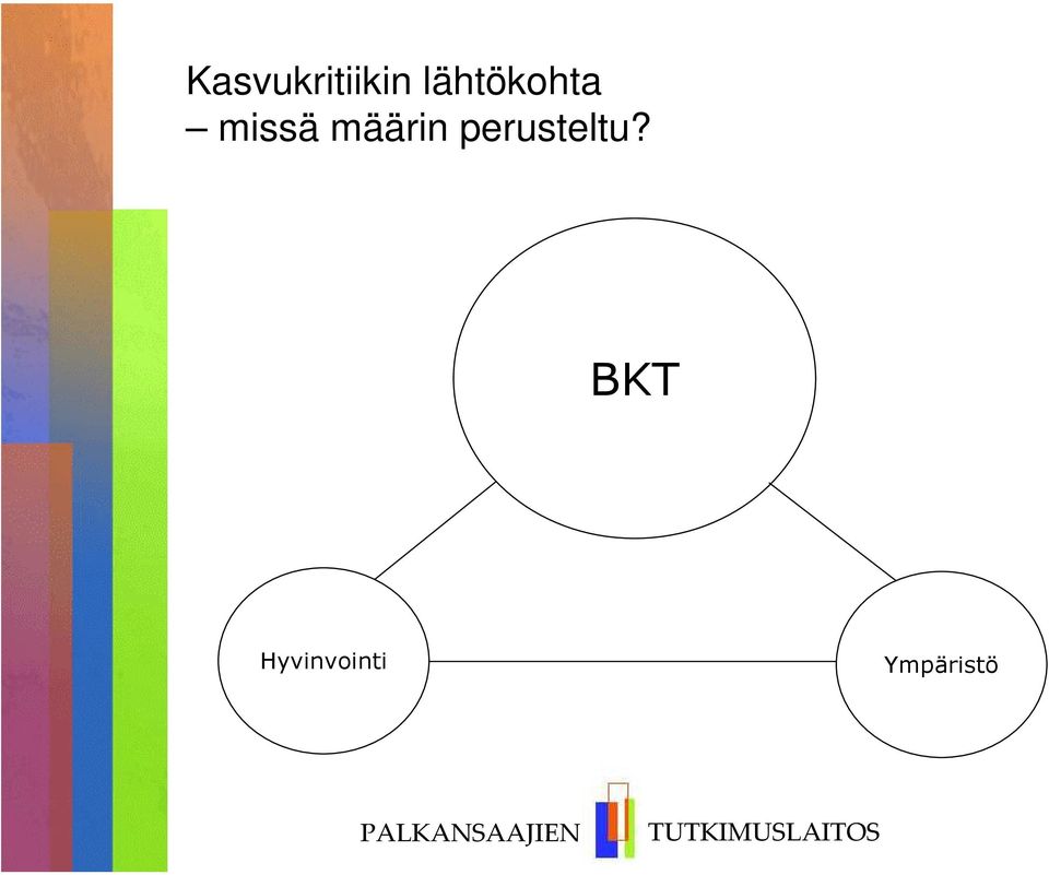 määrin perusteltu?