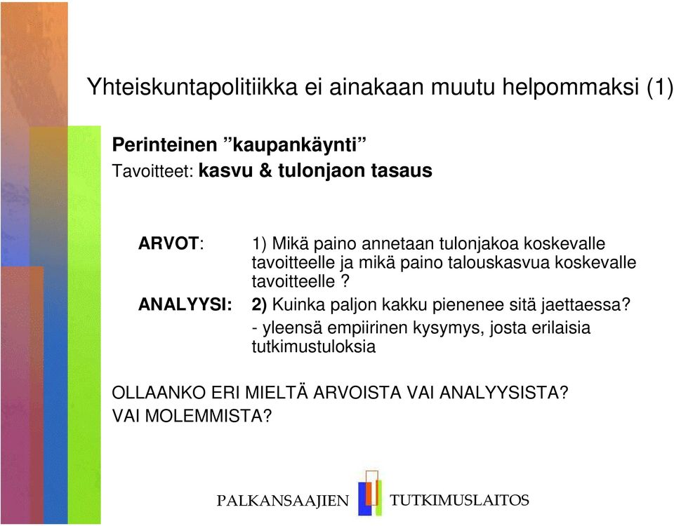 paino talouskasvua koskevalle tavoitteelle? 2) Kuinka paljon kakku pienenee sitä jaettaessa?