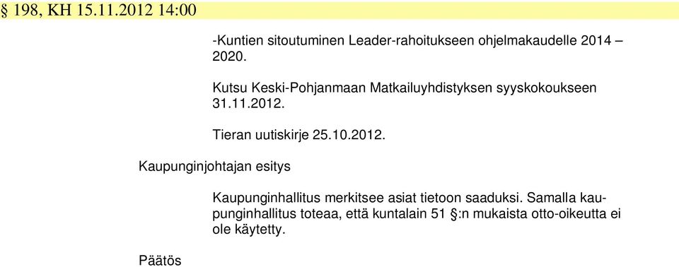 10.2012. Kaupunginjohtajan esitys Päätös Kaupunginhallitus merkitsee asiat tietoon saaduksi.