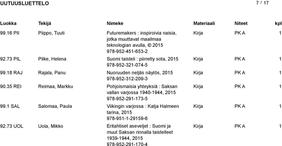 35 REI Reimaa, Markku Pohjoismaisia yhteyksiä : Saksan vallan varjossa 940-944, 05 978-95-9-73-5 99.