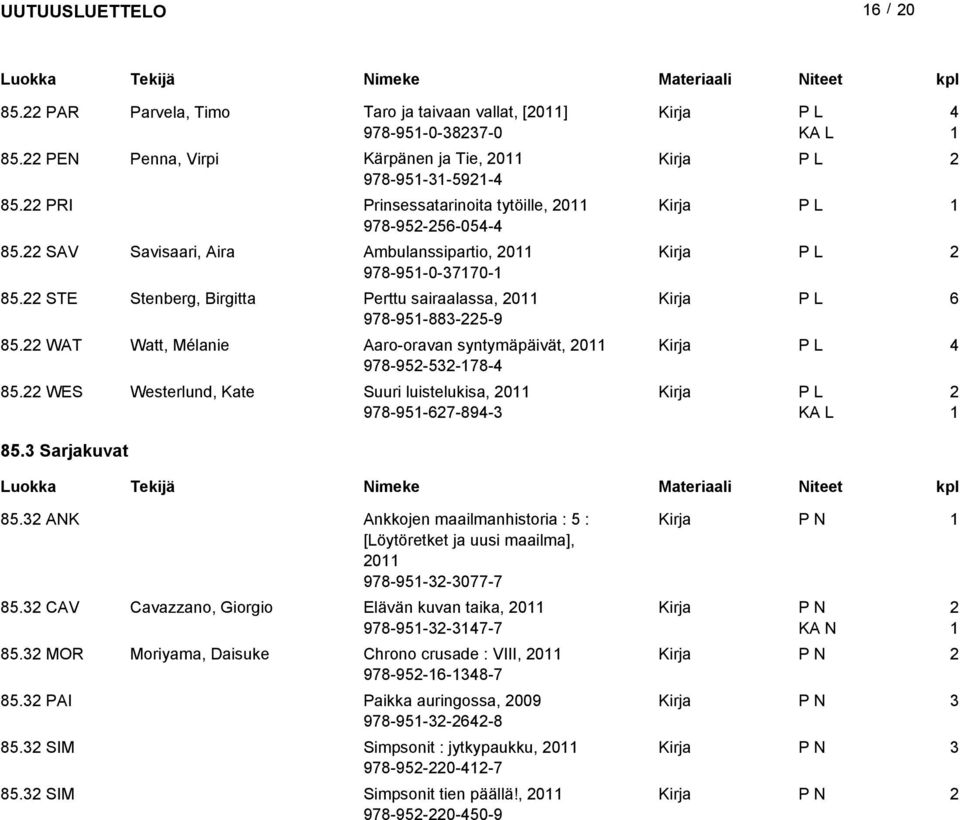 WES Westerlund, Kate Suuri luistelukisa, 0 978-95-67-89- KA L 85. Sarjakuvat 85. ANK Ankkojen maailmanhistoria : 5 : [Löytöretket ja uusi maailma], 0 978-95--077-7 85.