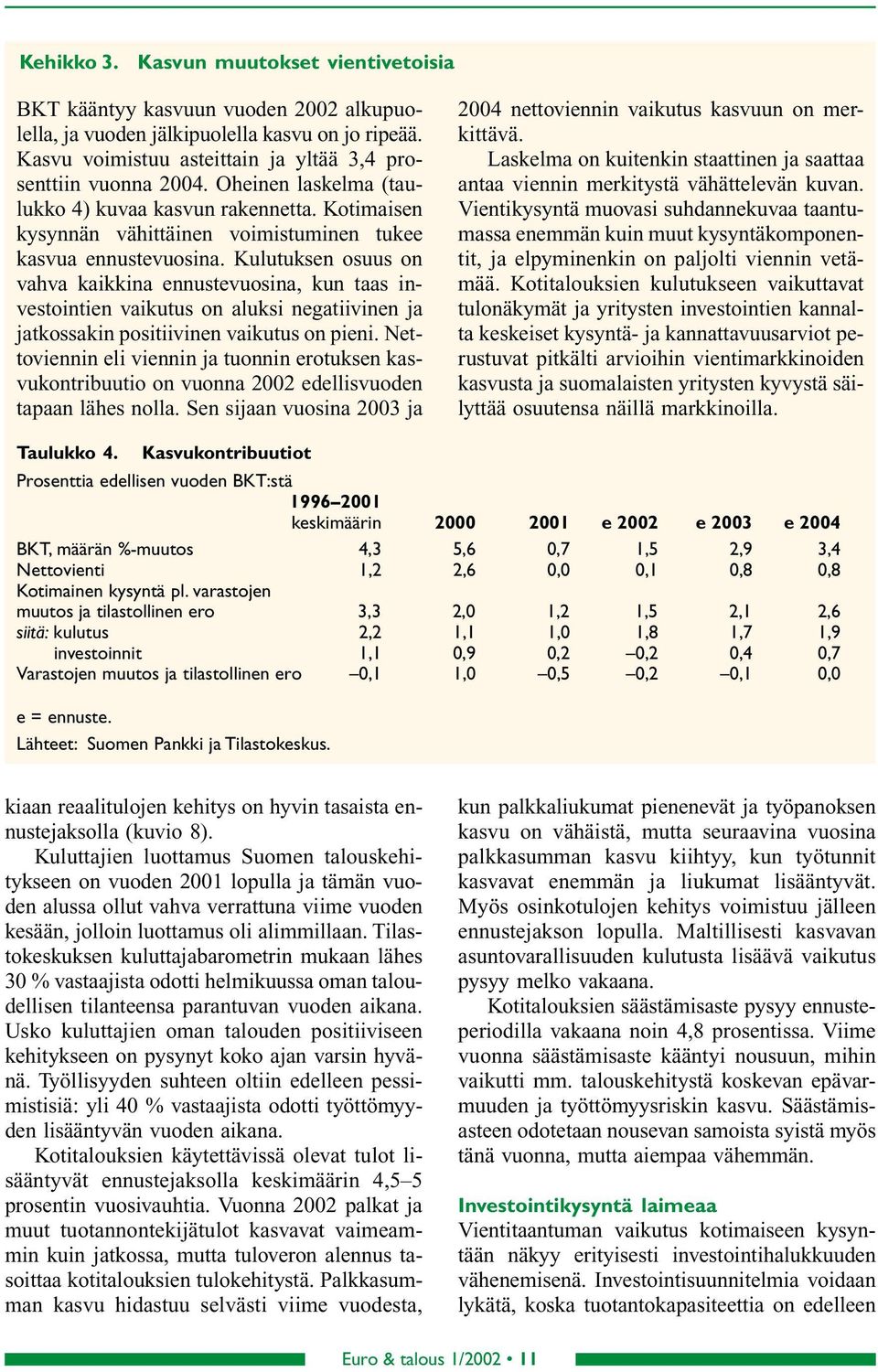 Kulutuksen osuus on vahva kaikkina ennustevuosina, kun taas investointien vaikutus on aluksi negatiivinen ja jatkossakin positiivinen vaikutus on pieni.