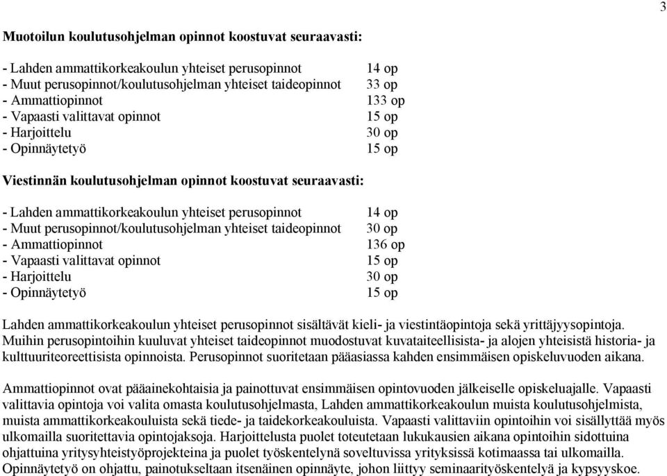 - Muut perusopinnot/koulutusohjelman yhteiset taideopinnot 30 op - Ammattiopinnot 136 op - Vapaasti valittavat opinnot 15 op - Harjoittelu 30 op - Opinnäytetyö 15 op Lahden ammattikorkeakoulun