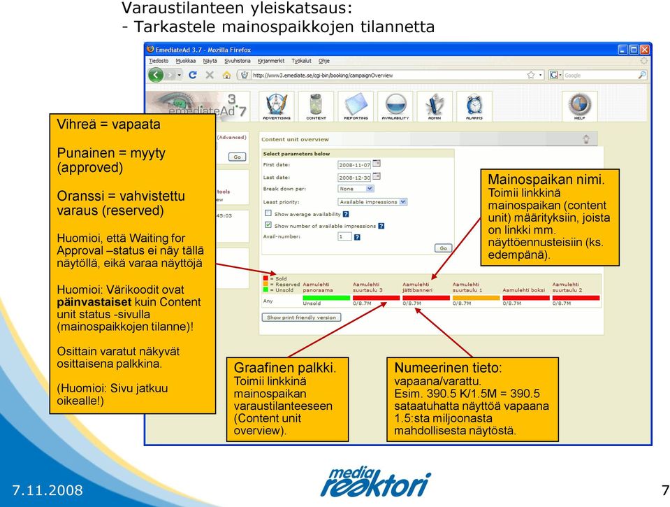 Huomioi: Värikoodit ovat päinvastaiset kuin Content unit status -sivulla (mainospaikkojen tilanne)! Osittain varatut näkyvät osittaisena palkkina. (Huomioi: Sivu jatkuu oikealle!) Graafinen palkki.