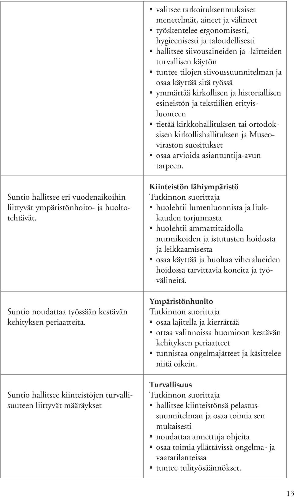 Museoviraston suositukset osaa arvioida asiantuntija-avun tarpeen. Suntio hallitsee eri vuodenaikoihin liittyvät ympäristönhoito- ja huoltotehtävät.