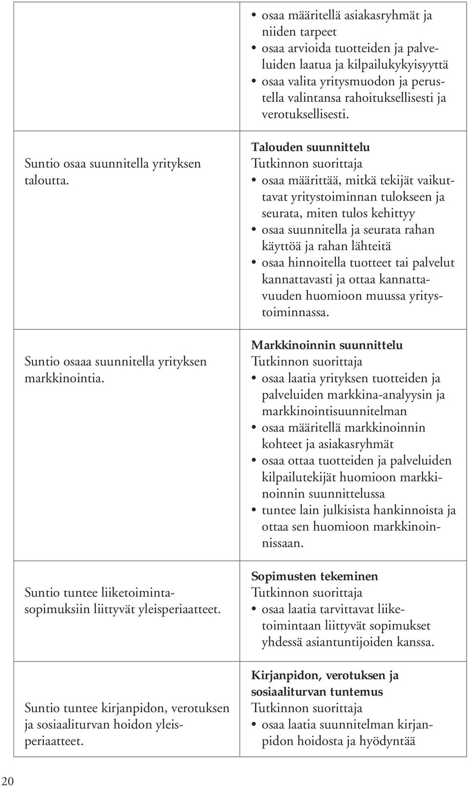 Suntio tuntee kirjanpidon, verotuksen ja sosiaaliturvan hoidon yleisperiaatteet.