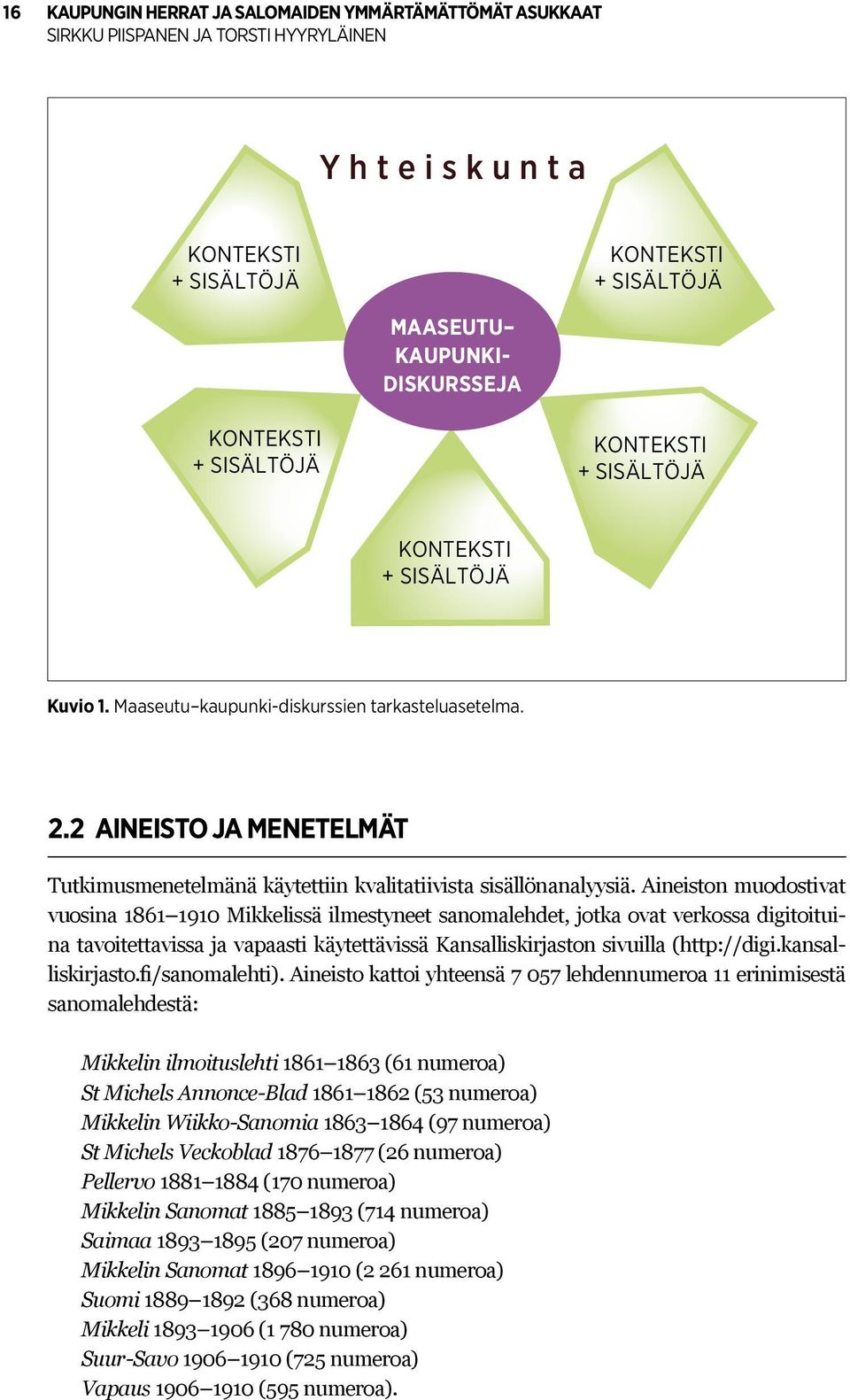 Aineiston muodostivat vuosina 1861 1910 Mikkelissä ilmestyneet sanomalehdet, jotka ovat verkossa digitoituina tavoitettavissa ja vapaasti käytettävissä Kansalliskirjaston sivuilla (http://digi.