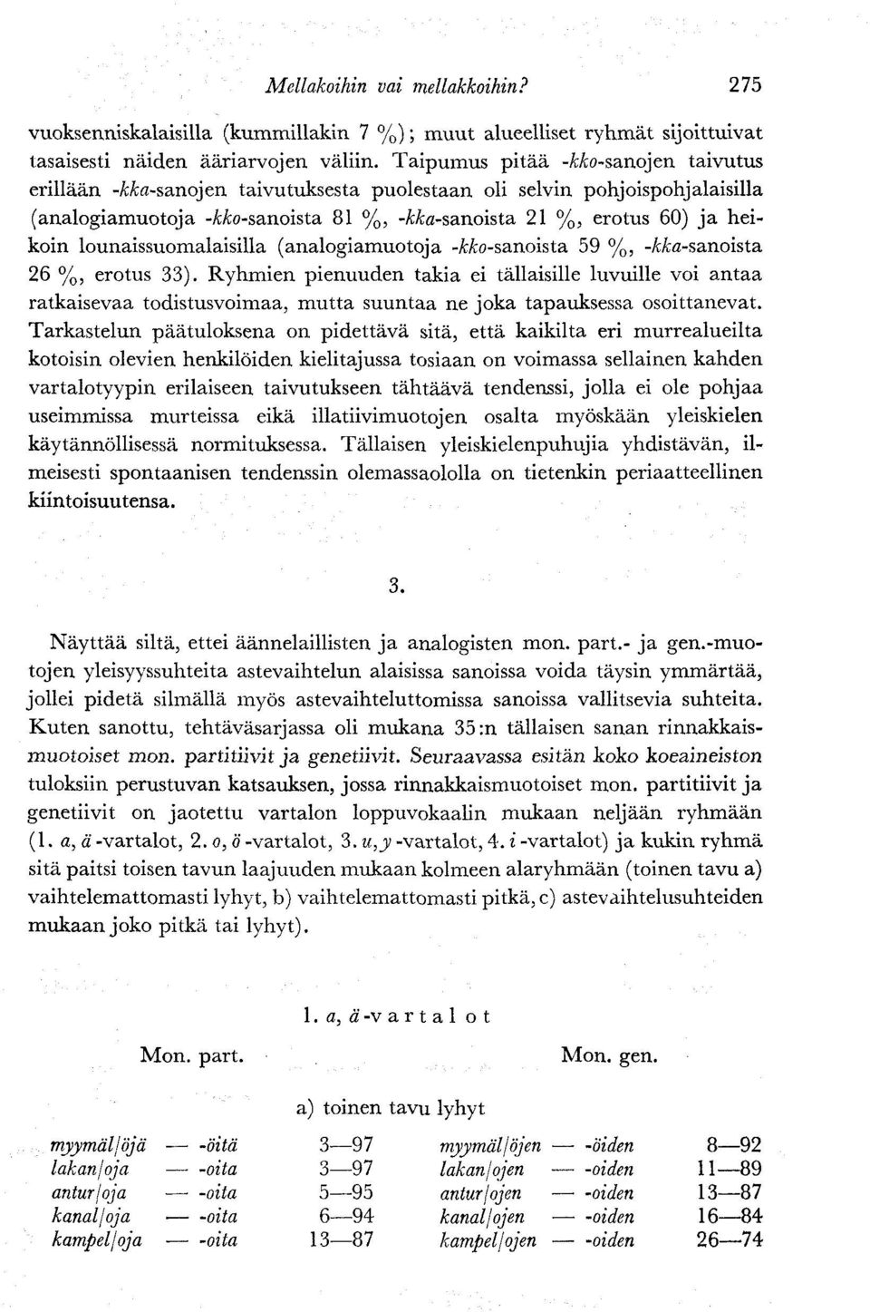 lounaissuomalaisilla (analogiamuotoja -tto-sanoista 59 %, -ÄÄ;a-sanoista 26 %, erotus 33).