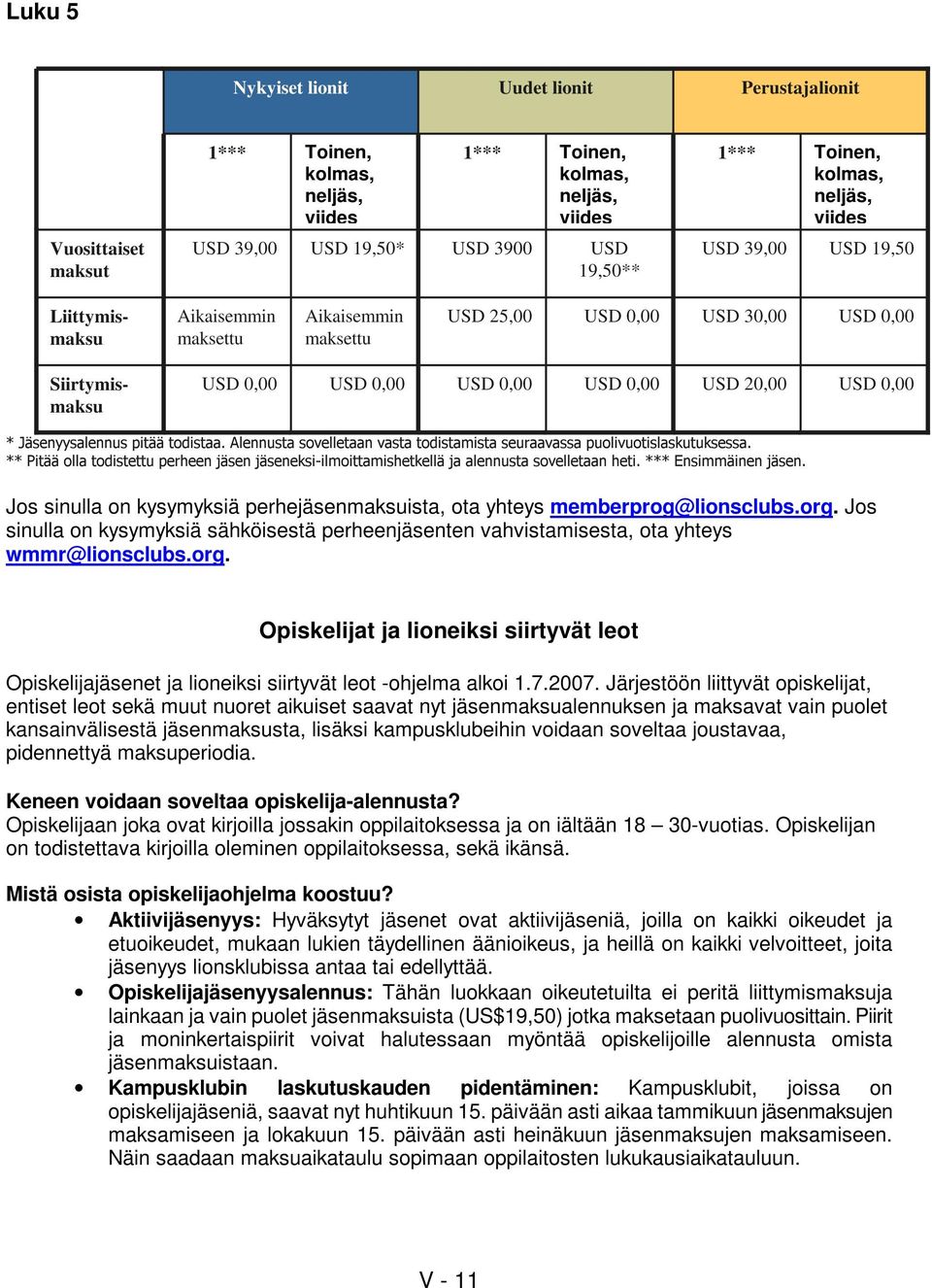 Alennusta sovelletaan vasta todistamista seuraavassa puolivuotislaskutuksessa. ** Pitää olla todistettu perheen jäsen jäseneksi-ilmoittamishetkellä ja alennusta sovelletaan heti.