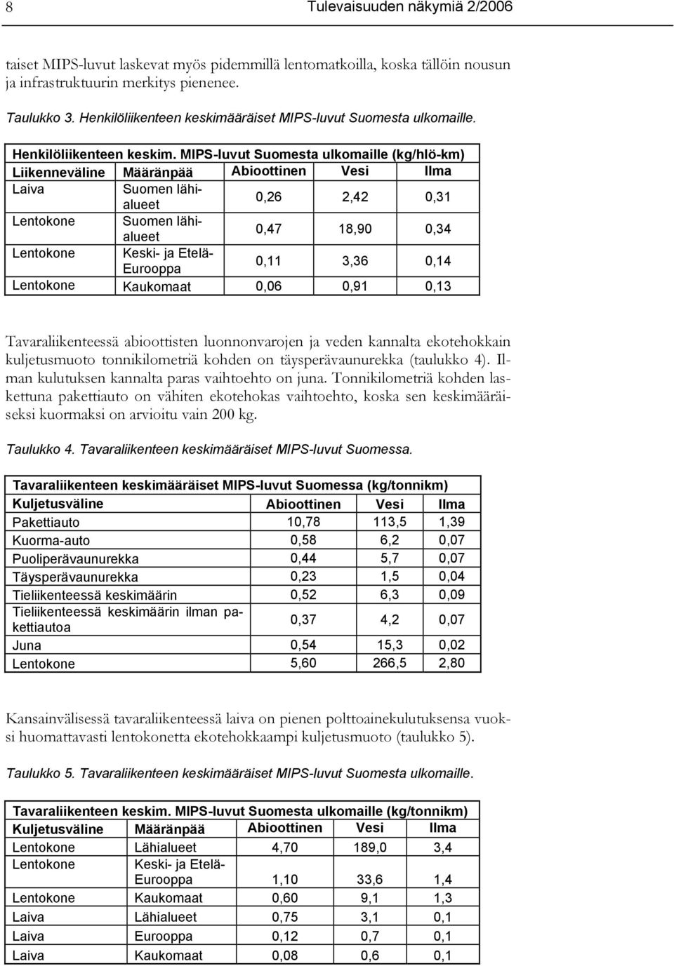 MIPS-luvut Suomesta ulkomaille (kg/hlö-km) Liikenneväline Määränpää Abioottinen Vesi Ilma Laiva Suomen lähialueet 0,26 2,42 0,31 Lentokone Suomen lähialueet 0,47 18,90 0,34 Lentokone Keski- ja Etelä-