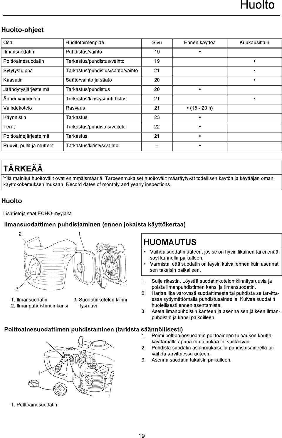 Käynnistin Tarkastus 23 Terät Tarkastus/puhdistus/voitele 22 Polttoainejärjestelmä Tarkastus 21 Ruuvit, pultit ja mutterit Tarkastus/kiristys/vaihto - TÄRKEÄÄ Yllä mainitut huoltovälit ovat