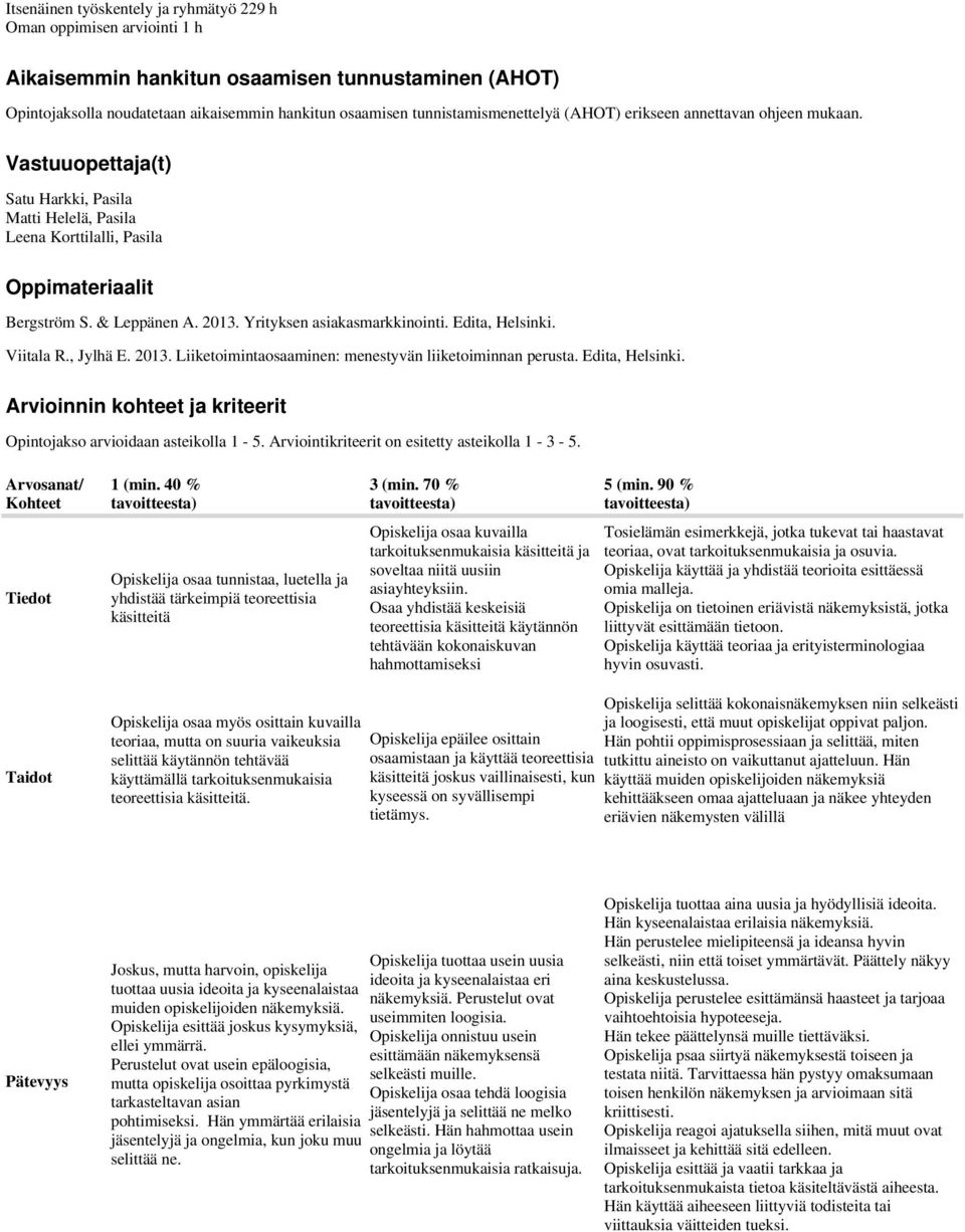 Yrityksen asiakasmarkkinointi. Edita, Helsinki. Viitala R., Jylhä E. 2013. Liiketoimintaosaaminen: menestyvän liiketoiminnan perusta. Edita, Helsinki. Arvioinnin kohteet ja kriteerit Opintojakso arvioidaan asteikolla 1-5.