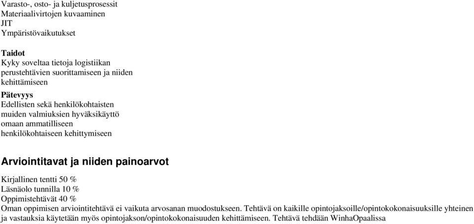 ja niiden painoarvot Kirjallinen tentti 50 % Läsnäolo tunnilla 10 % Oppimistehtävät 40 % Oman oppimisen arviointitehtävä ei vaikuta arvosanan muodostukseen.