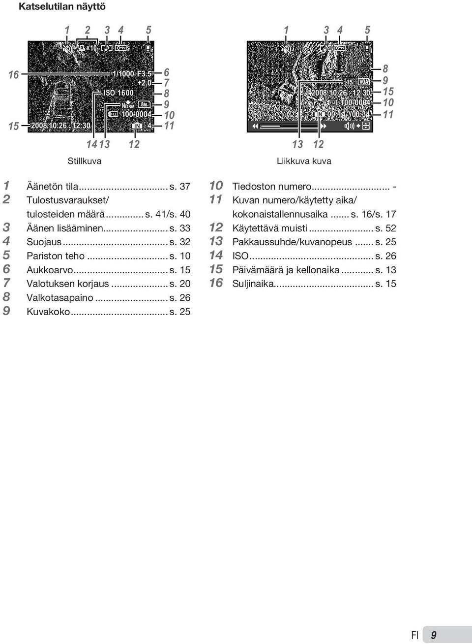 .. s. 20 8 Valkotasapaino... s. 26 9 Kuvakoko... s. 25 10 Tiedoston numero... - 11 Kuvan numero/käytetty aika/ kokonaistallennusaika... s. 16/s. 17 12 Käytettävä muisti... s. 52 13 Pakkaussuhde/kuvanopeus.