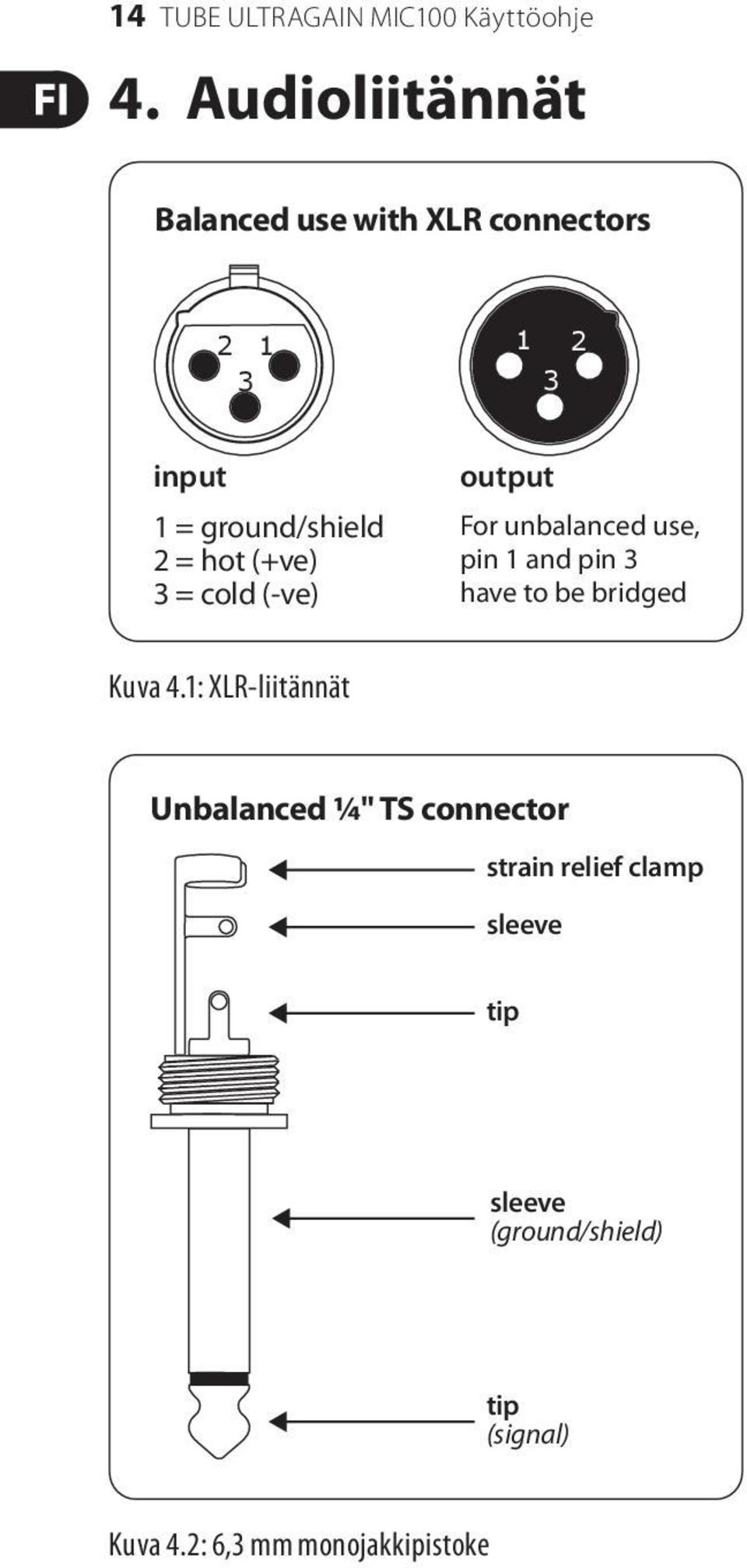 (+ve) 3 = cold (-ve) output For unbalanced use, pin 1 and pin 3 have to be bridged Kuva 4.