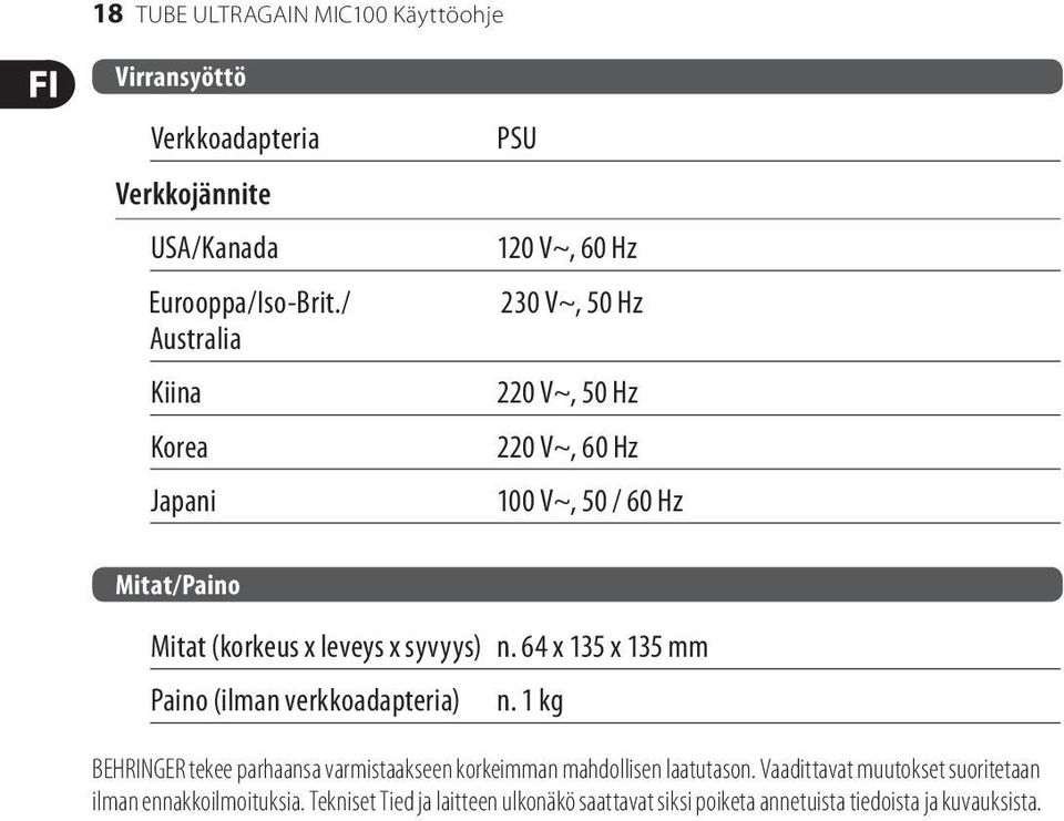 leveys x syvyys) n. 64 x 135 x 135 mm Paino (ilman verkkoadapteria) n.