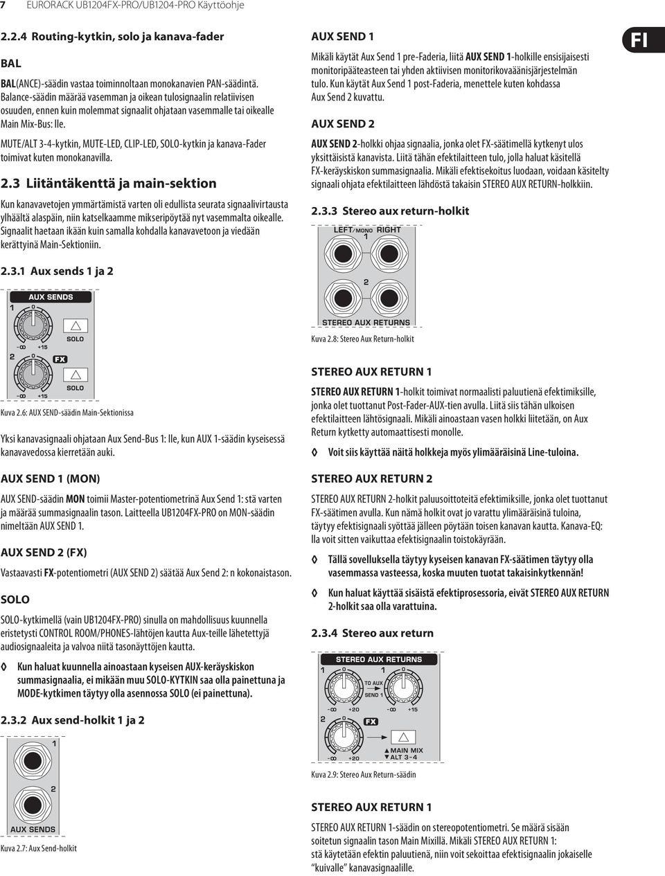 MUTE/ALT 3-4-kytkin, MUTE-LED, CLIP-LED, SOLO-kytkin ja kanava-fader toimivat kuten monokanavilla. 2.