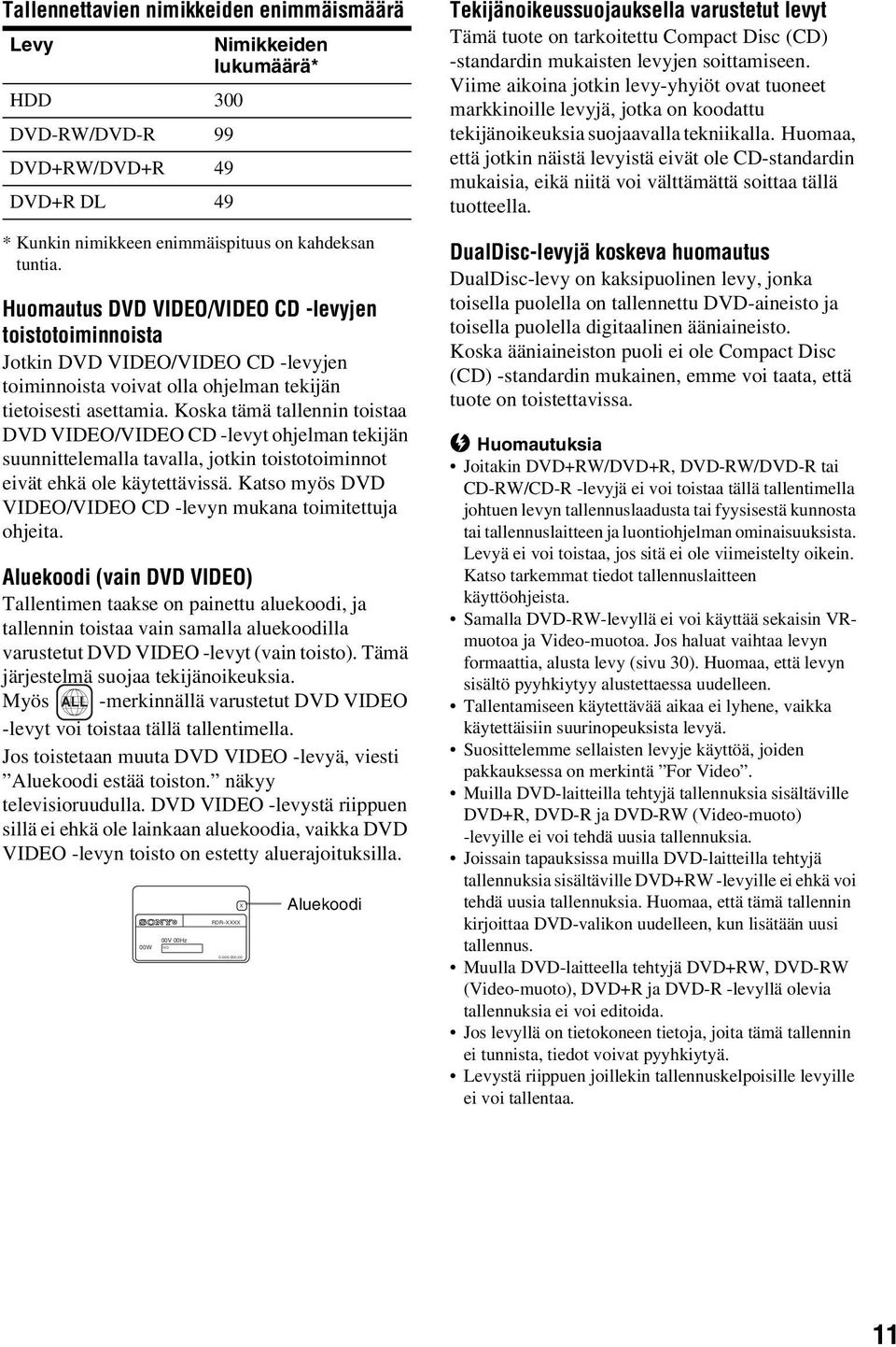 Koska tämä tallennin toistaa DVD VIDEO/VIDEO CD -levyt ohjelman tekijän suunnittelemalla tavalla, jotkin toistotoiminnot eivät ehkä ole käytettävissä.