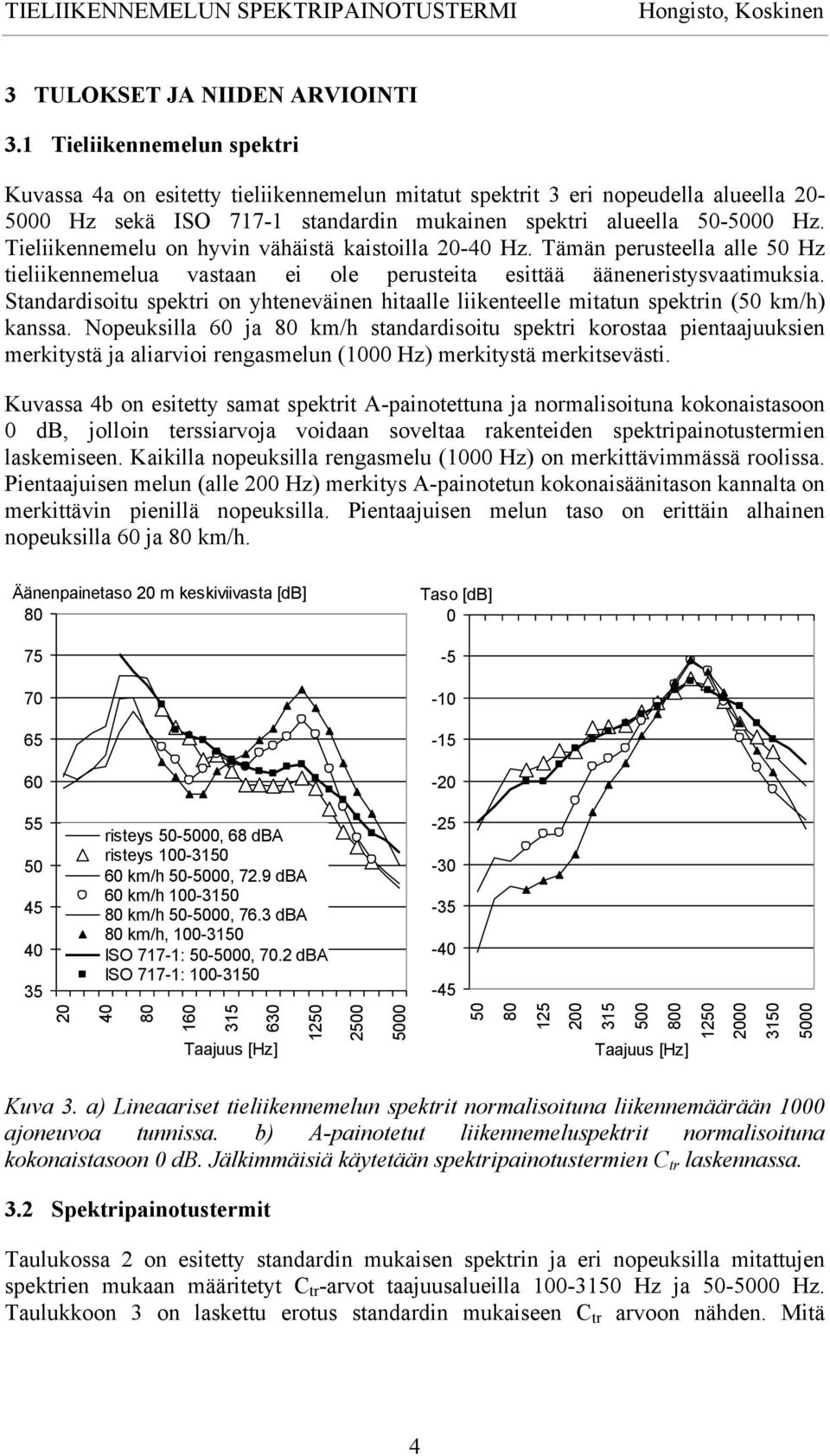 Tieliikennemelu on hyvin vähäistä kaistoilla - Hz. Tämän perusteella alle Hz tieliikennemelua vastaan ei ole perusteita esittää ääneneristysvaatimuksia.