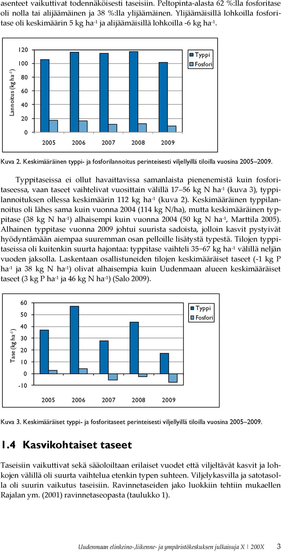 Keskimääräinen typpi- ja fosforilannoitus perinteisesti viljellyillä tiloilla vuosina 25 29.