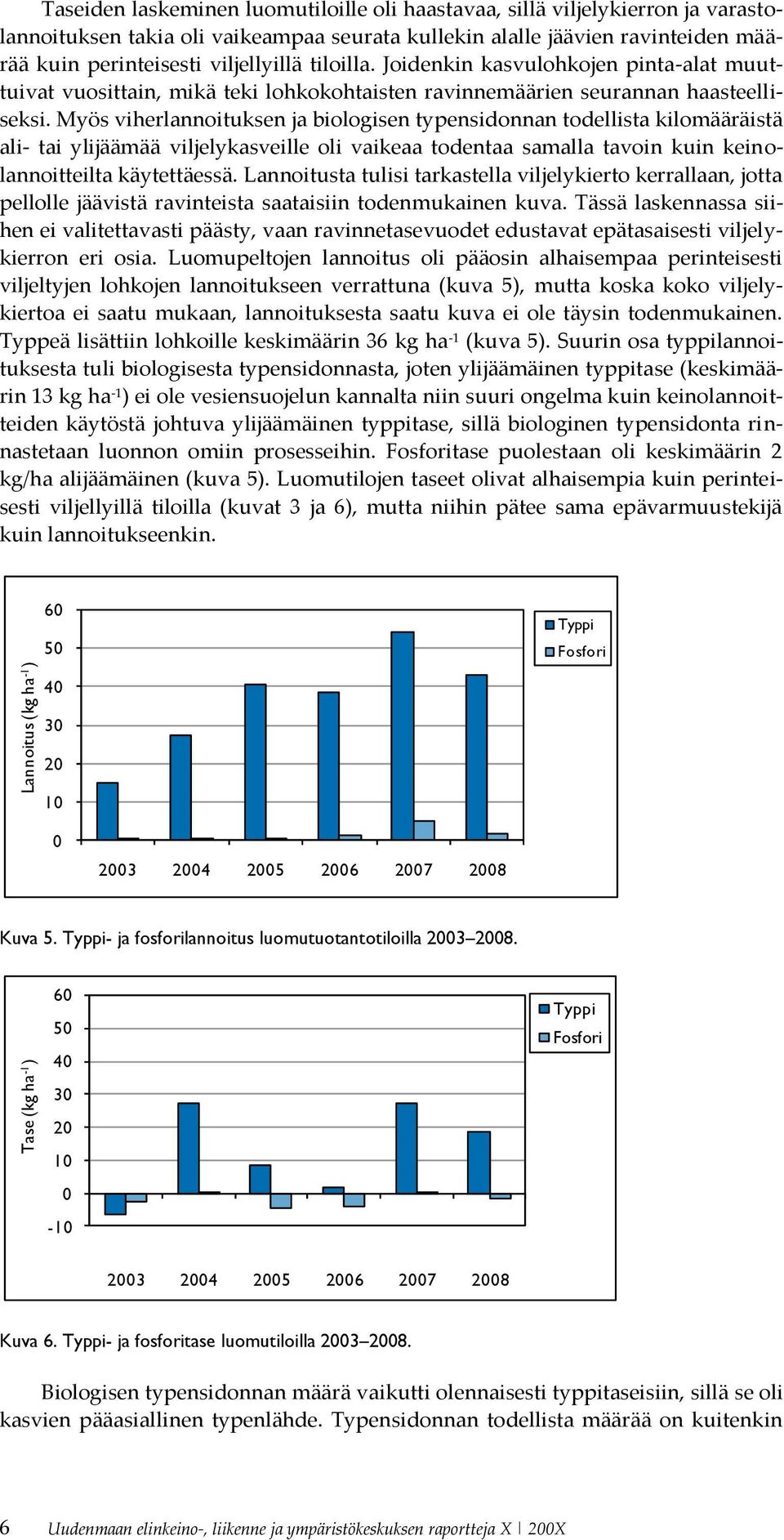 Myös viherlannoituksen ja biologisen typensidonnan todellista kilomääräistä ali- tai ylijäämää viljelykasveille oli vaikeaa todentaa samalla tavoin kuin keinolannoitteilta käytettäessä.