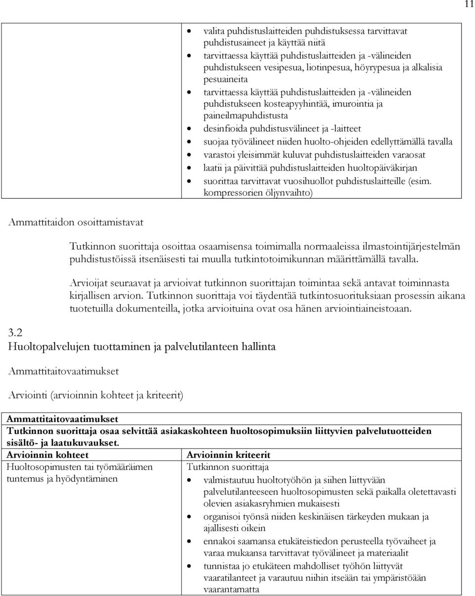 työvälineet niiden huolto-ohjeiden edellyttämällä tavalla varastoi yleisimmät kuluvat puhdistuslaitteiden varaosat laatii ja päivittää puhdistuslaitteiden huoltopäiväkirjan suorittaa tarvittavat