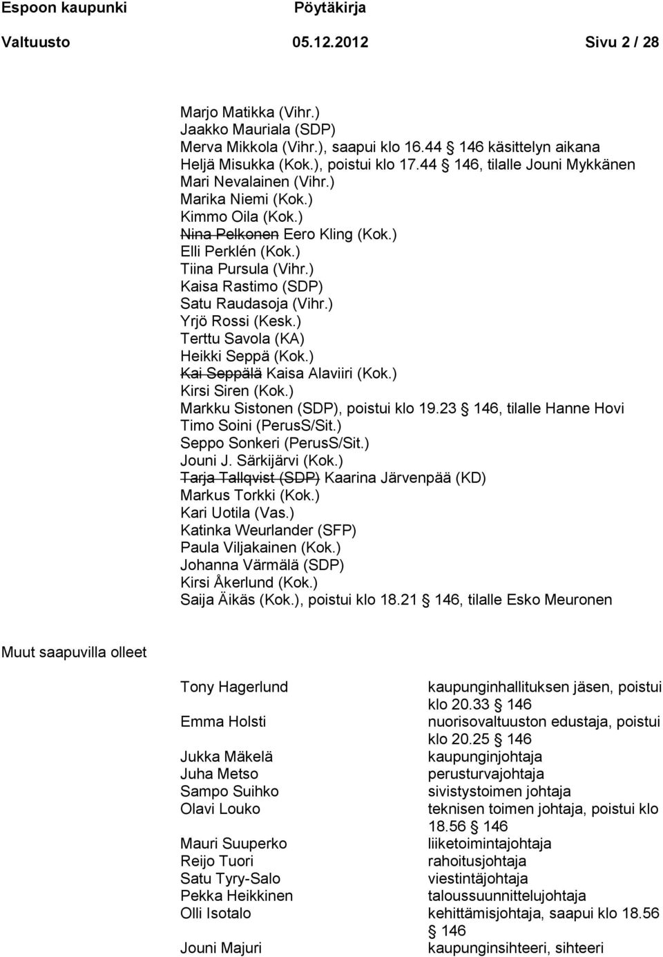 ) Kaisa Rastimo (SDP) Satu Raudasoja (Vihr.) Yrjö Rossi (Kesk.) Terttu Savola (KA) Heikki Seppä (Kok.) Kai Seppälä Kaisa Alaviiri (Kok.) Kirsi Siren (Kok.) Markku Sistonen (SDP), poistui klo 19.