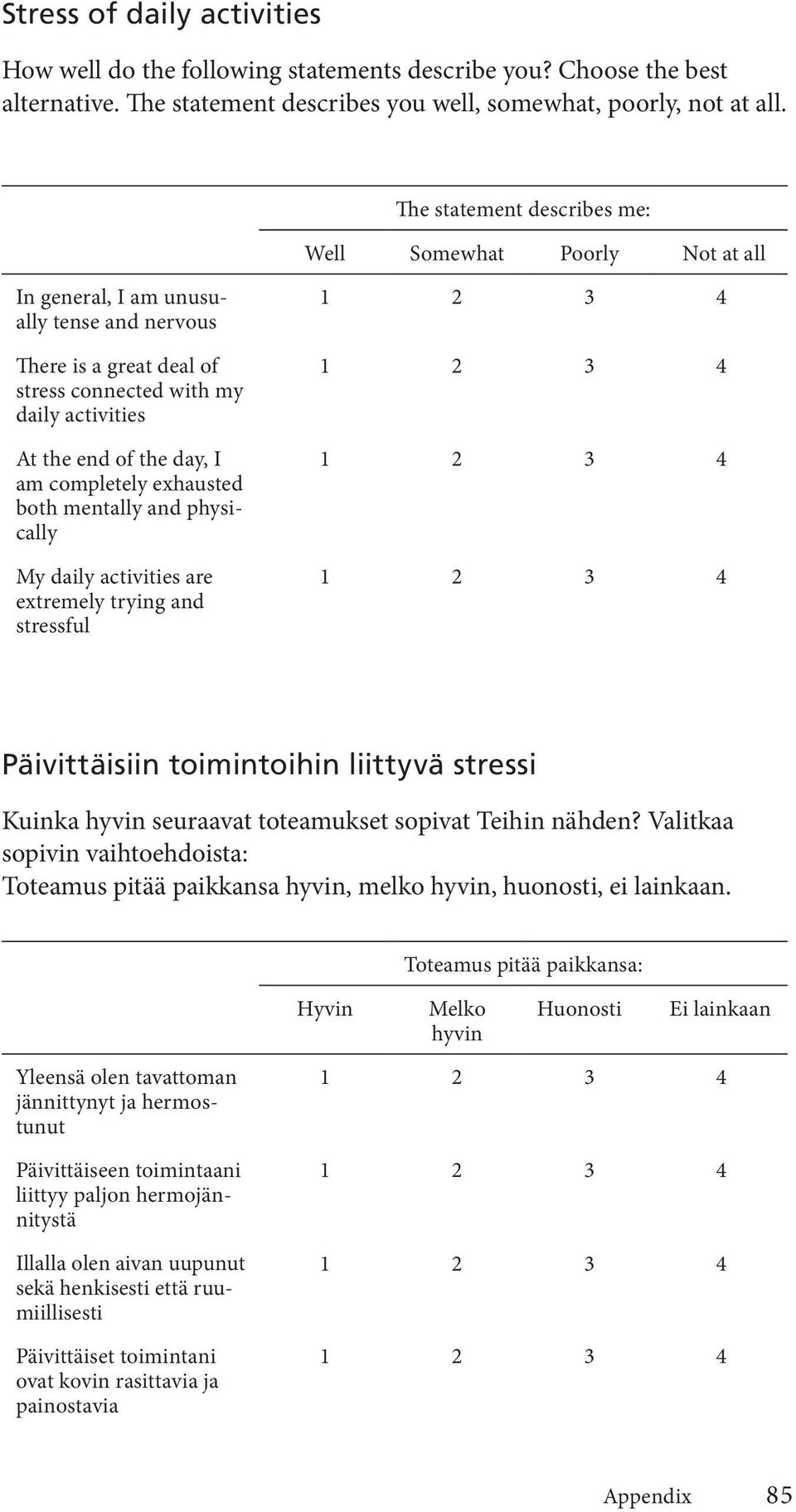 completely exhausted both mentally and physically My daily activities are extremely trying and stressful Päivittäisiin toimintoihin liittyvä stressi Kuinka hyvin seuraavat toteamukset sopivat Teihin