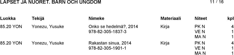 hedelmä?, 0 978-8-05-87- 85.