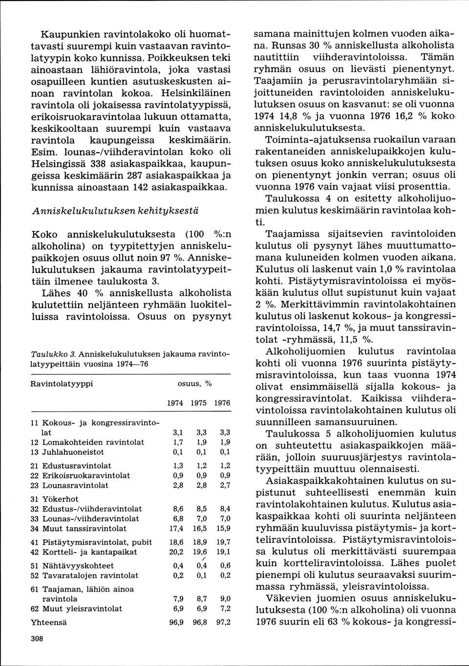 Helsinkiläinen ravintola oli jokaisessa ravintolatyypissä, erikoisruokaravintolaa lukuun ottamatta, keskikooltaan suurempi kuin vastaava ravintola kaupungeissa keskimäärin. Esim.