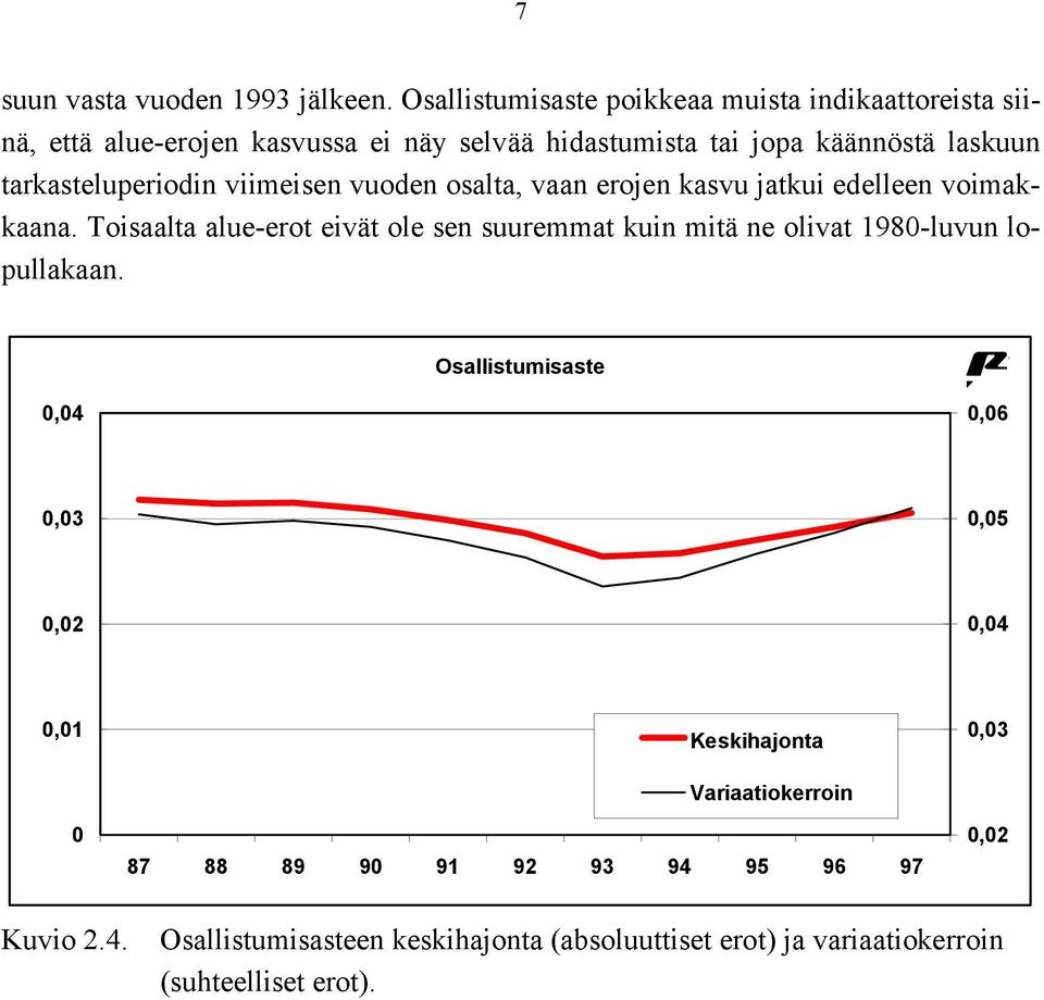 tarkasteluperiodin viimeisen vuoden osalta, vaan erojen kasvu jatkui edelleen voimakkaana.