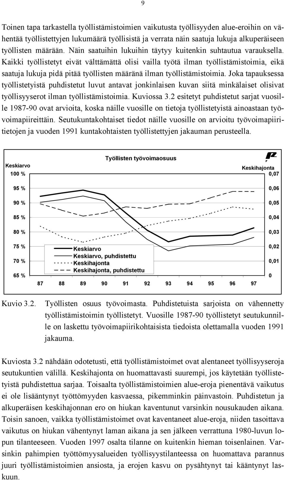 Kaikki työllistetyt eivät välttämättä olisi vailla työtä ilman työllistämistoimia, eikä saatuja lukuja pidä pitää työllisten määränä ilman työllistämistoimia.