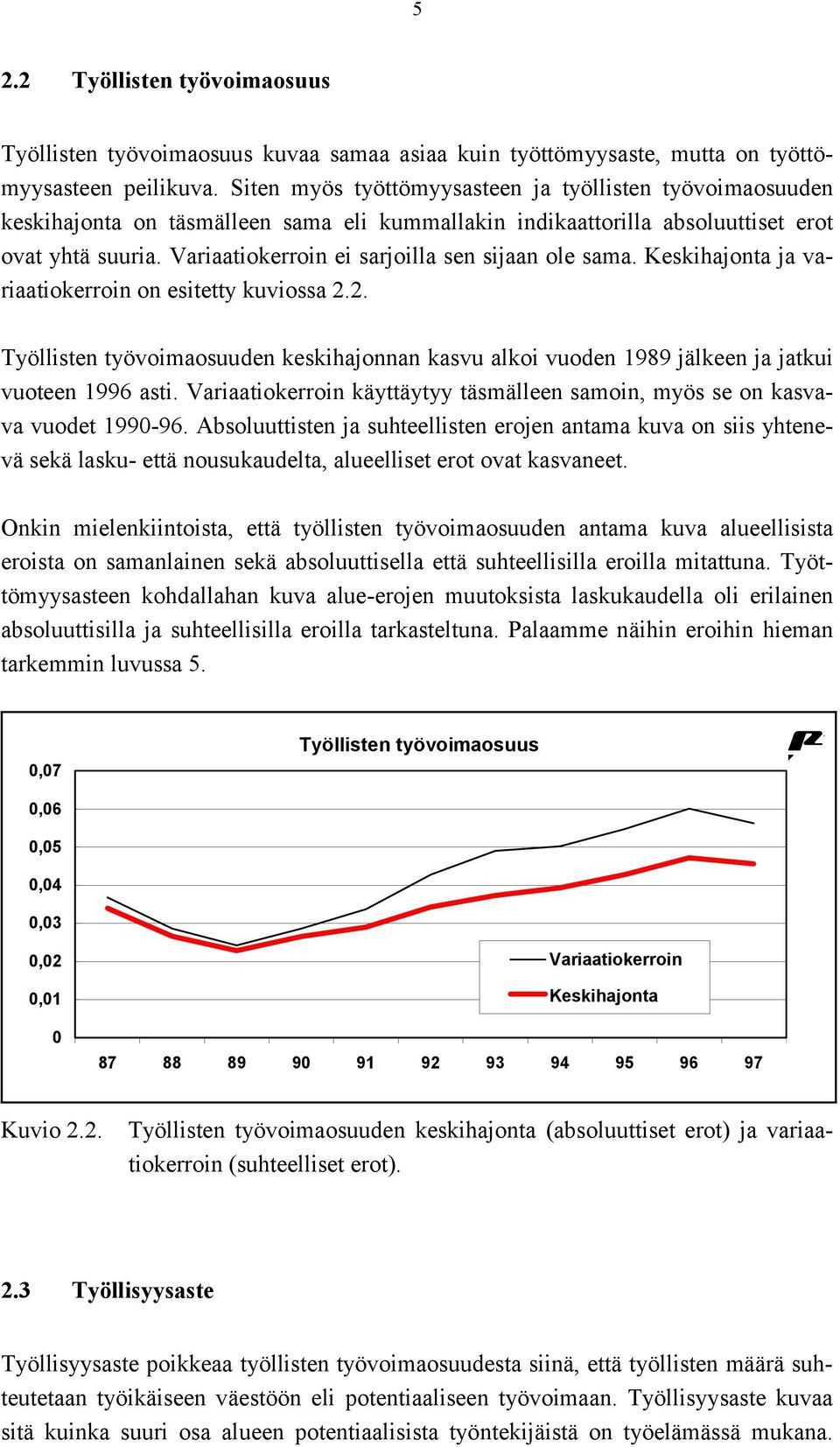 Variaatiokerroin ei sarjoilla sen sijaan ole sama. Keskihajonta ja variaatiokerroin on esitetty kuviossa 2.