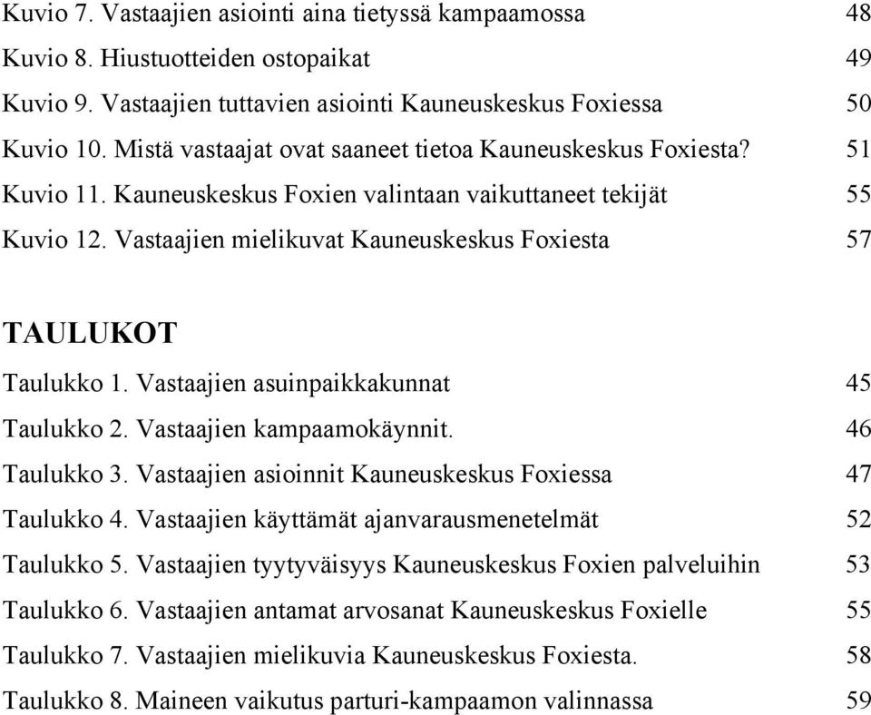 Vastaajien mielikuvat Kauneuskeskus Foxiesta 57 TAULUKOT Taulukko 1. Vastaajien asuinpaikkakunnat 45 Taulukko 2. Vastaajien kampaamokäynnit. 46 Taulukko 3.