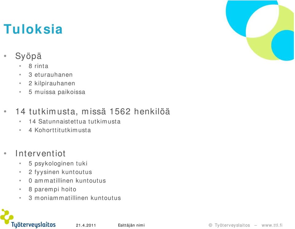 tutkimusta 4 Kohorttitutkimusta Interventiot 5 psykologinen tuki 2