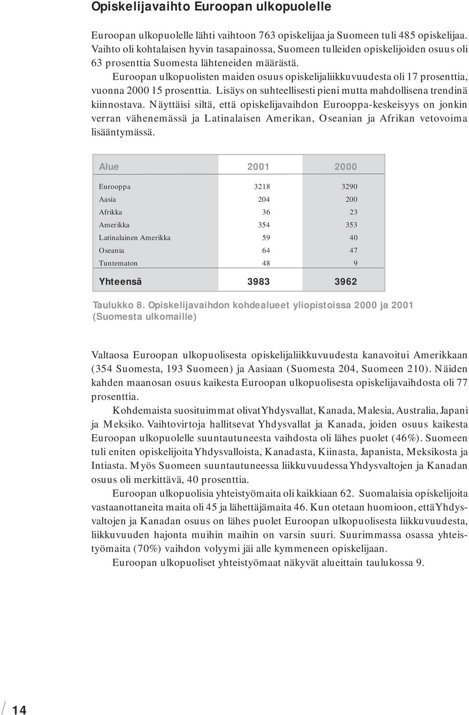 Euroopan ulkopuolisten maiden osuus opiskelijaliikkuvuudesta oli 17 prosenttia, vuonna 2000 15 prosenttia. Lisäys on suhteellisesti pieni mutta mahdollisena trendinä kiinnostava.