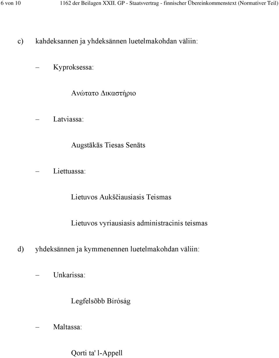 luetelmakohdan väliin: Kyproksessa: Ανώτατο ικαστήριο Latviassa: Augstākās Tiesas Senāts Liettuassa: