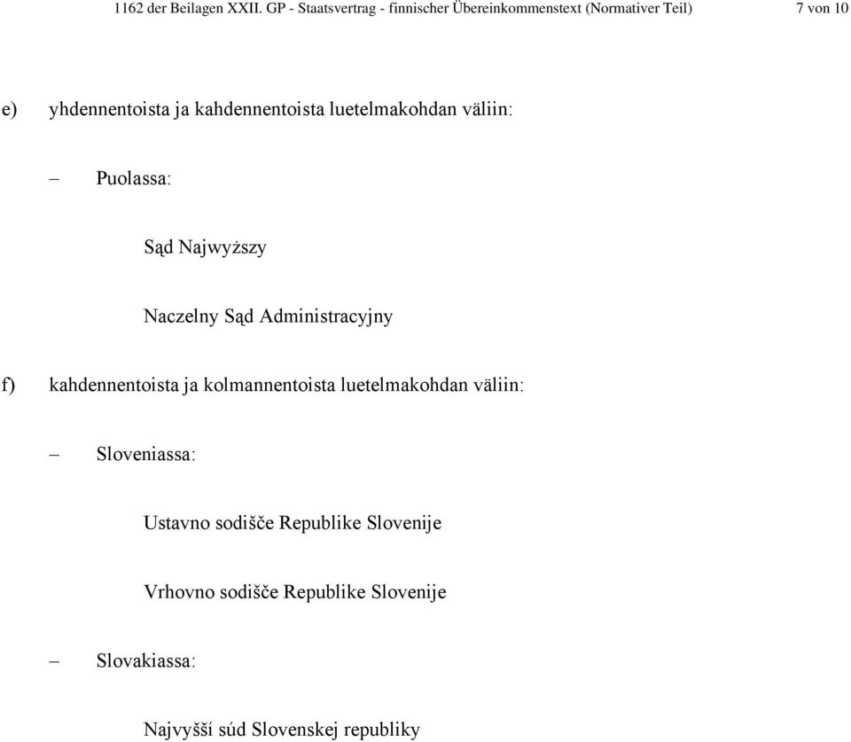 kahdennentoista luetelmakohdan väliin: Puolassa: Sąd Najwyższy Naczelny Sąd Administracyjny f)