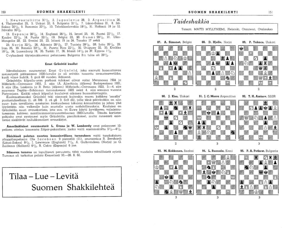 Kuuba 22 12, 18. Puolla. 2,2,1/ ' 2, 1).9. Belgia,22, 2JOi.Suomr '2101 / 2, 2,1. Ultko Mongolia 210 ', 22. Sveitsi 201, 23.. Iskmti 1'9 ja 214. Tanska 17 s ekä ' ' 25. Norj,a 32 1f2, 26.