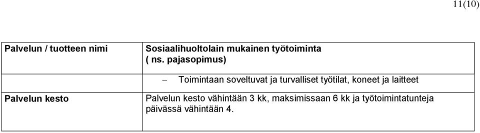 koneet ja laitteet Palvelun kesto Palvelun kesto vähintään