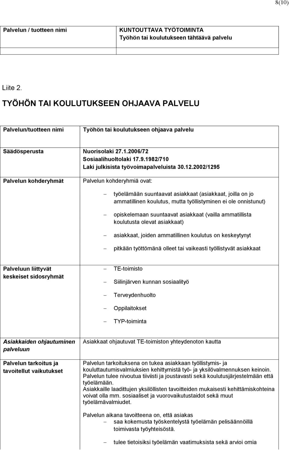 1982/710 Laki julkisista työvoimapalveluista 30.12.