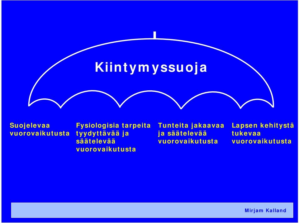 vuorovaikutusta Tunteita jakaavaa ja säätelevää